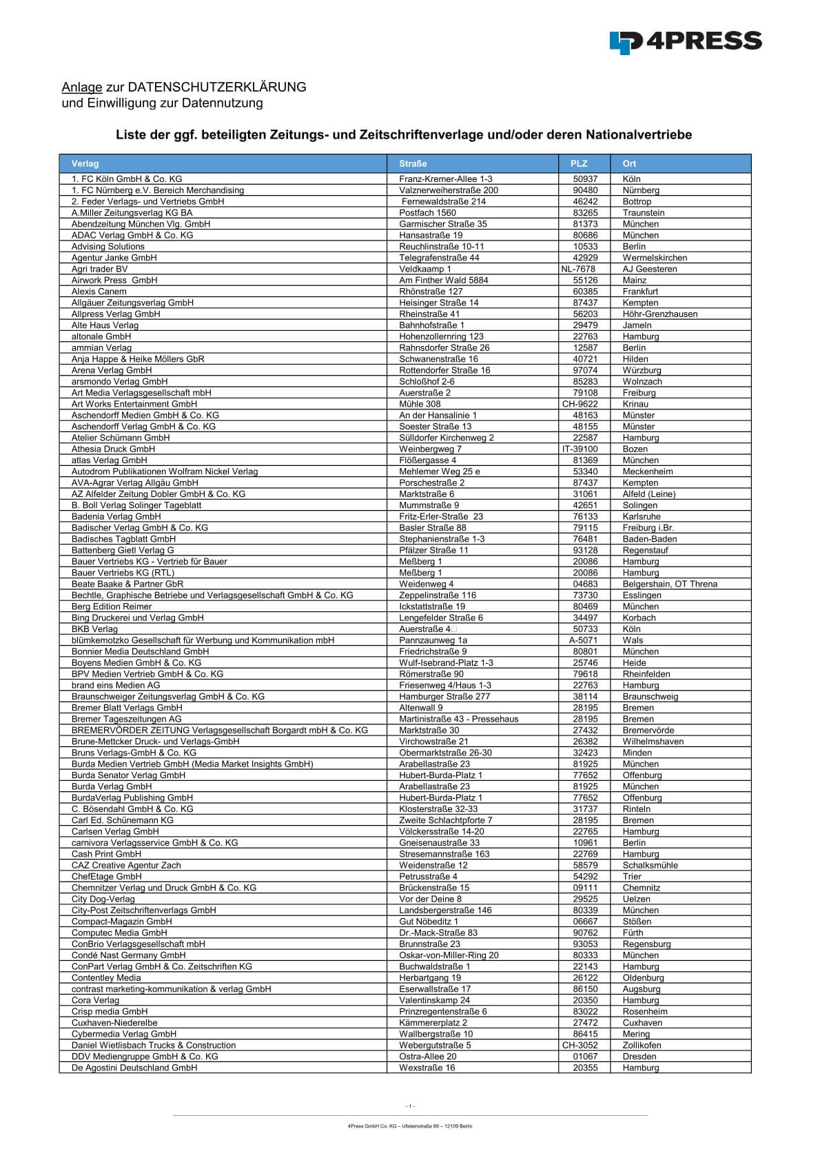 Anhang Datenschutz (Verlagsliste) - 4PRESS