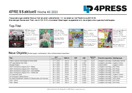 Wocheninfo KW 48_2023 Ausführliche Information