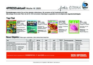 Wocheninfo KW 16_2025 Ausführliche Information