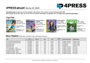 Wocheninfo KW 20_2025 Kurzinformation