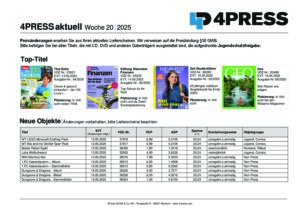 Wocheninfo KW 20_2025 Ausführliche Information
