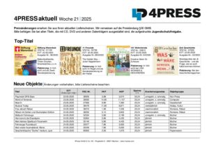Wocheninfo KW 21_2025 Kurzinformation