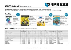 Wocheninfo KW 22_2025 Kurzinformation