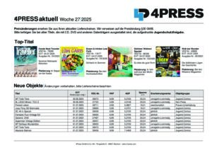 Wocheninfo KW 25_2022 Ausführliche Mail
