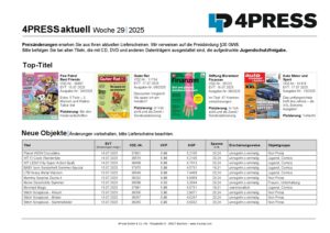 Wocheninfo KW 29_2025 Kurzinformation