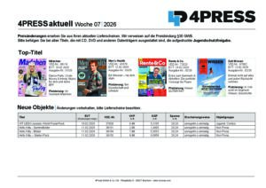 Wocheninfo KW 07_2026 Ausführliche Information
