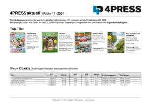 Wocheninfo KW 18_2026 Ausführliche Information