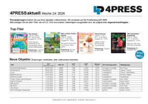 Wocheninfo KW 24_2026 Kurzinformation