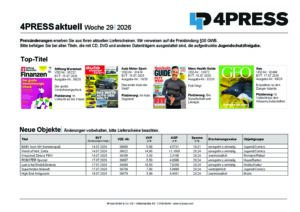 Wocheninfo KW 29_2026 Ausführliche Mail